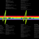 This coming week in rock