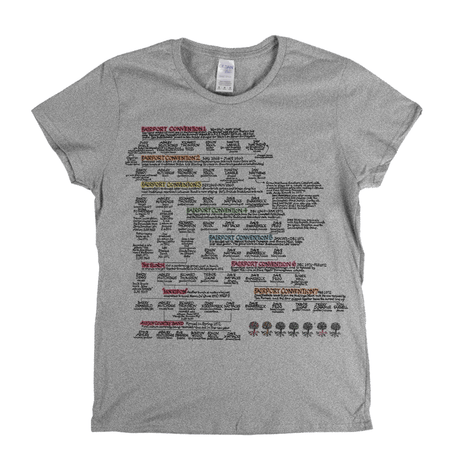 Fairport Convention - History Of Fairport Womens T-Shirt