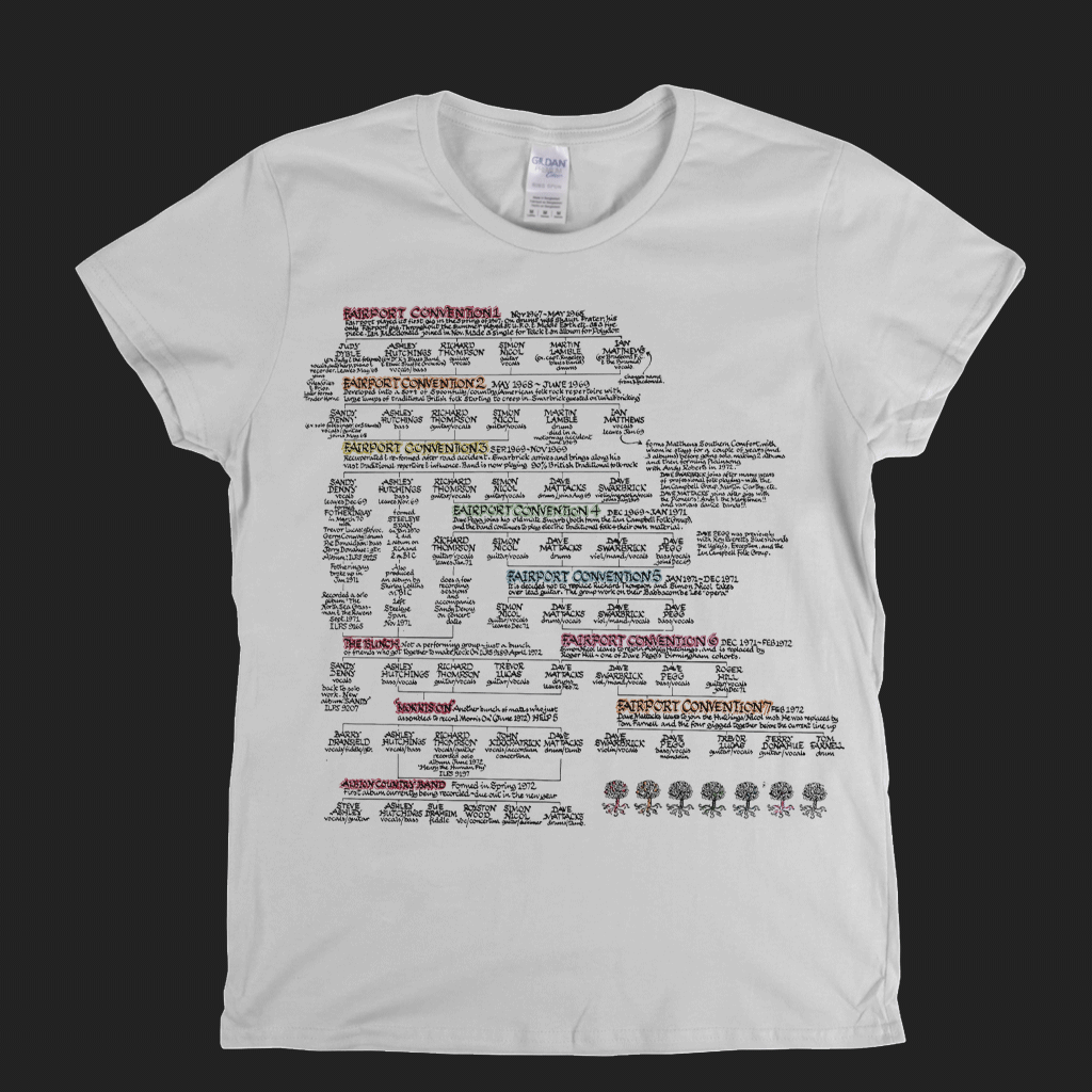Fairport Convention History Of Fairport Womens T Shirt